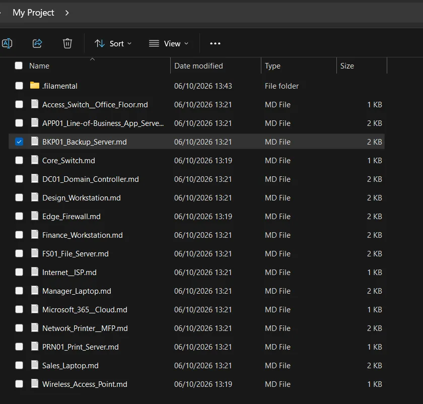 A file explorer window in a dark theme, open on a folder called My Project. The folder holds a hidden folder named .filamental and then one Markdown file for each node, with names such as Core_Switch.md, DC01_Domain_Controller.md, Edge_Firewall.md and BKP01_Backup_Server.md, which is ticked. Each file is one or two kilobytes, and all were modified on the same day.